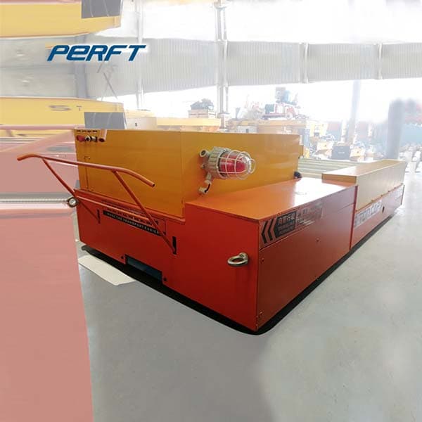 <h3>Carts, Rolling Carts, Storage Carts, Push Carts in Stock - ULINE</h3>
